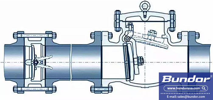 Check valve function and installation precautions - Bundor valve