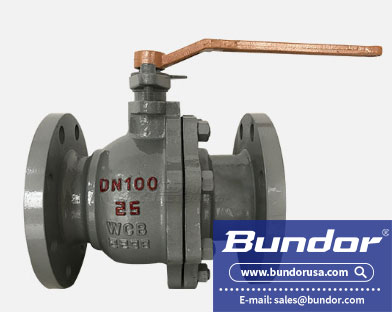 What is the ball valve model and system method